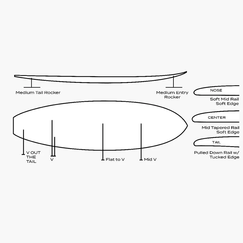 Surftech Roger Hinds Nomad Fusion-HD-1